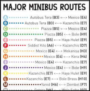 Map of Addis Ababa