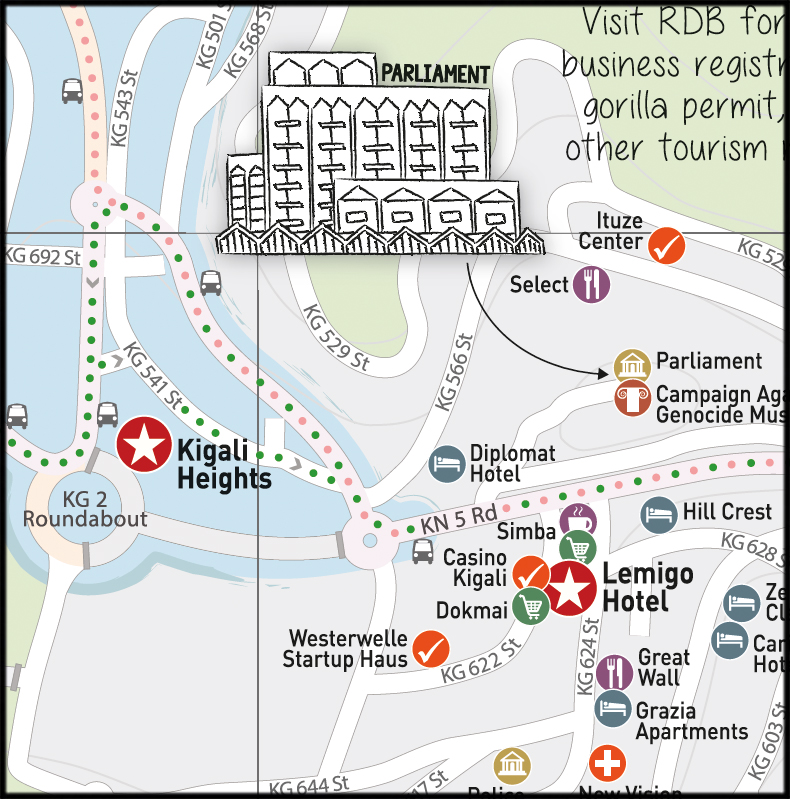 Map of Kigali